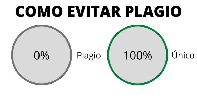 Cómo evitar el plagio al cambiar el texto de manera efectiva
