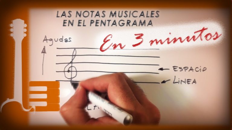 Explorando la magia de los musicales en el pentagrama